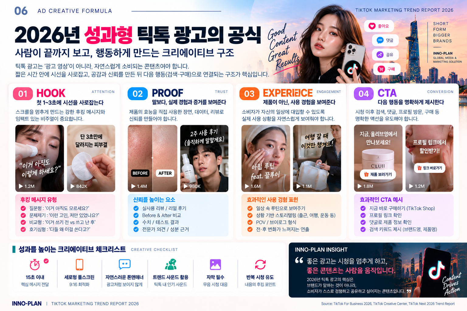 2026 틱톡 광고 크리에이티브 공식5